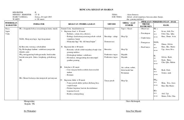 Rpph Tema Alam Semesta