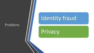 Problems
Identity fraud
Privacy
 