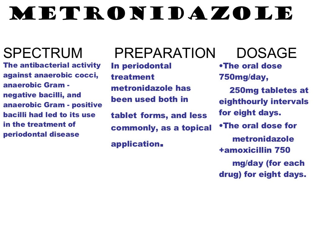 Antibiotics used in periodontal disease