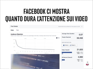 10
FACEBOOK CI MOSTRA
QUANTO DURA L’ATTENZIONE SUIVIDEO
 