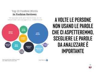 14
AVOLTE LE PERSONE
NON USANO LE PAROLE
CHE CIASPETTEREMMO.
SCEGLIERE LE PAROLE
DAANALIZZARE È
IMPORTANTE
 