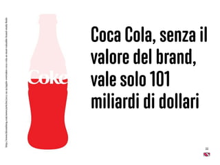 22
Coca Cola, senza il
valore del brand,  
vale solo 101
miliardi di dollari
http://www.bloomberg.com/news/articles/2013-09-30/apple-overtakes-coca-cola-as-most-valuable-brand-study-ﬁnds
 