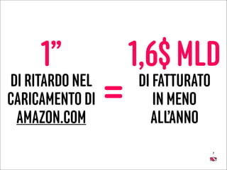 1’’
DI RITARDO NEL
CARICAMENTO DI
AMAZON.COM
7
1,6$ MLD
DI FATTURATO 
IN MENO 
ALL’ANNO
=
 