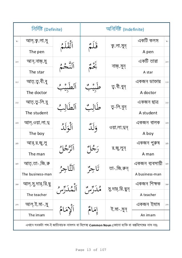 Bangla Bangla
