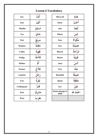Madina book 1 vocabulary | PDF