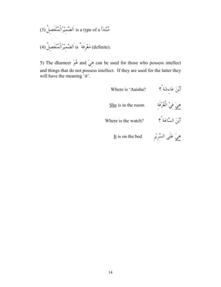 14
(3) ‫ﹸ‬
‫ﻞ‬ِ‫ﺼ‬‫ﹶ‬‫ﻔ‬‫ﻨ‬
‫ﻤ‬‫ﹾ‬‫ﻟ‬‫ﺍ‬
‫ﺮ‬‫ﻴ‬ِ‫ﻤ‬
‫ﻀ‬‫ﹶﻟ‬‫ﺍ‬ is a type of a ‫ﺃ‬‫ﺪ‬‫ﺘ‬‫ﺒ‬
‫ﻣ‬
(4) ‫ﹸ‬
‫ﻞ‬ِ‫ﺼ‬‫ﹶ‬‫ﻔ‬‫ﻨ‬
‫ﻤ‬‫ﹾ‬‫ﻟ‬‫ﺍ‬
‫ﺮ‬‫ﻴ‬ِ‫ﻤ‬
‫ﻀ‬‫ﹶﻟ‬‫ﺍ‬ is ٌ‫ﹶﺔ‬‫ﻓ‬ِ‫ﺮ‬‫ﻌ‬‫ﻣ‬ (definite).
5) The dhameer ‫ﻮ‬
‫ﻫ‬ and ‫ﻲ‬ِ‫ﻫ‬ can be used for those who possess intellect
and things that do not possess intellect. If they are used for the latter they
will have the meaning ‘it’.
‫ﻦ‬‫ﻳ‬‫ﺃ‬
‫ُ؟‬‫ﺔ‬‫ﺷ‬ِ‫ﺀ‬‫ﺎ‬‫ﻋ‬
Where is ‘Aaisha?
‫ﻲ‬ِ‫ﻫ‬
ِ‫ﺔ‬‫ﹶ‬‫ﻓ‬‫ﺮ‬
‫ﻐ‬‫ﹾ‬‫ﻟ‬‫ﺍ‬ ‫ﻲ‬ِ‫ﻓ‬
is in the room
She
‫ﻦ‬‫ﻳ‬‫ﺃ‬
‫ُ؟‬‫ﺔ‬‫ﻋ‬‫ﺎ‬
‫ﺴ‬‫ﺍﻟ‬
Where is the watch?
‫ﻲ‬ِ‫ﻫ‬
ِ‫ﺮ‬‫ﻳ‬ِ‫ﺮ‬
‫ﺴ‬‫ﺍﻟ‬ ‫ﹶﻰ‬‫ﻠ‬‫ﻋ‬
bed
is on the
It
 