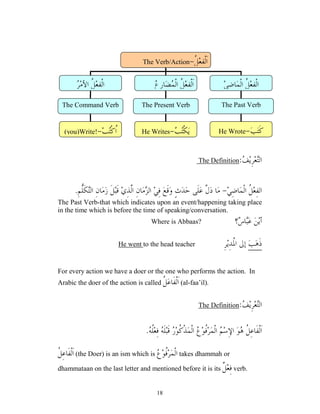 18

‫ﻒ‬‫ﻳ‬ِ‫ﺮ‬‫ﻌ‬
‫ﺘ‬‫ﺍﻟ‬
:
The Definition
‫ﻌ‬ِ‫ﻔ‬‫ﺍﻟ‬
‫ﻲ‬ِ‫ﺿ‬‫ﺎ‬‫ﻤ‬‫ﹾ‬‫ﻟ‬‫ﺍ‬ ‫ﹸ‬
‫ﻞ‬
-
ِ‫ﻢ‬‫ﱡ‬
‫ﻠ‬‫ﹶ‬‫ﻜ‬
‫ﺘ‬‫ﺍﻟ‬ ِ‫ﻥ‬‫ﺎ‬‫ﻣ‬‫ﺯ‬ ‫ﹶ‬‫ﻞ‬‫ﺒ‬‫ﹶ‬‫ﻗ‬ ‫ﻱ‬ِ‫ﺬ‬‫ﱠ‬
‫ﻟ‬‫ﺍ‬ ِ‫ﻥ‬‫ﺎ‬‫ﻣ‬
‫ﺰ‬‫ﺍﻟ‬ ‫ﻲ‬ِ‫ﻓ‬ ‫ﻊ‬‫ﹶ‬‫ﻗ‬‫ﻭ‬ ٍ‫ﺙ‬‫ﺪ‬‫ﺣ‬ ‫ﹶﻰ‬‫ﻠ‬‫ﻋ‬ ‫ﱠ‬
‫ﻝ‬‫ﺩ‬ ‫ﺎ‬‫ﻣ‬
.
The Past Verb-that which indicates upon an event/happening taking place
in the time which is before the time of speaking/conversation.
‫؟‬
‫ﺱ‬‫ﺎ‬
‫ﺒ‬‫ﻋ‬ ‫ﻦ‬‫ﻳ‬‫ﺃ‬
Where is Abbaas?
‫ﺐ‬‫ﻫ‬‫ﹶ‬‫ﺫ‬
ِ‫ﺮ‬‫ﻳ‬ِ‫ﺪ‬‫ﹸ‬
‫ﳌ‬‫ﺍ‬ ‫ﺇﱃ‬
to the head teacher
He went
For every action we have a doer or the one who performs the action. In
Arabic the doer of the action is called ‫ﹸ‬
‫ﻞ‬‫ﻋ‬‫ﹶﺎ‬‫ﻔ‬‫ﹾ‬‫ﻟ‬‫ﹶ‬‫ﺍ‬ (al-faa’il).

‫ﻒ‬‫ﻳ‬ِ‫ﺮ‬‫ﻌ‬
‫ﺘ‬‫ﺍﻟ‬
:
The Definition
‫ﹶ‬‫ﺍ‬
‫ﹸ‬
‫ﻞ‬ِ‫ﻋ‬‫ﹶﺎ‬‫ﻔ‬‫ﹾ‬‫ﻟ‬

‫ﻢ‬‫ﺳ‬ِ‫ﻹ‬‫ﺍ‬ ‫ﻮ‬
‫ﻫ‬

‫ﻪ‬‫ﹸ‬
‫ﻠ‬‫ﻌ‬ِ‫ﻓ‬ 
‫ﻪ‬‫ﹶ‬‫ﻠ‬‫ﺒ‬‫ﹶ‬‫ﻗ‬ 
‫ﺭ‬‫ﻮ‬‫ﹸ‬
‫ﻛ‬‫ﹾ‬‫ﺬ‬‫ﻤ‬‫ﹾ‬‫ﻟ‬‫ﺍ‬ 
‫ﻉ‬‫ﻮ‬‫ﹸ‬
‫ﻓ‬‫ﺮ‬‫ﻤ‬‫ﹾ‬‫ﻟ‬‫ﺍ‬
.
‫ﹸ‬
‫ﻞ‬ِ‫ﻋ‬‫ﹶﺎ‬‫ﻔ‬‫ﹾ‬‫ﻟ‬‫ﹶ‬‫ﺍ‬ (the Doer) is an ism which is 
‫ﻉ‬‫ﻮ‬‫ﹸ‬
‫ﻓ‬‫ﺮ‬‫ﻤ‬‫ﹾ‬‫ﻟ‬‫ﺍ‬ takes dhammah or
dhammataan on the last letter and mentioned before it is its ‫ﹲ‬
‫ﻞ‬‫ﻌ‬ِ‫ﻓ‬ verb.
‫ﹸ‬
‫ﻞ‬‫ﻌ‬ِ‫ﻔ‬‫ﹾ‬‫ﻟ‬‫ﹶ‬‫ﺍ‬
-
The Verb/Action
‫ﹸ‬
‫ﻞ‬‫ﻌ‬ِ‫ﻔ‬‫ﹾ‬‫ﻟ‬‫ﺍ‬

‫ﺮ‬‫ﻣ‬‫ﺍﻷ‬ ‫ﹸ‬
‫ﻞ‬‫ﻌ‬ِ‫ﻔ‬‫ﹾ‬‫ﻟ‬‫ﹶ‬‫ﺍ‬

‫ﻉ‬ِ‫ﺭ‬‫ﺎ‬‫ﻀ‬
‫ﻤ‬‫ﹾ‬‫ﻟ‬‫ﺍ‬ ‫ﻲ‬ِ‫ﺿ‬‫ﺎ‬‫ﻤ‬‫ﹾ‬‫ﻟ‬‫ﺍ‬ ‫ﹸ‬
‫ﻞ‬‫ﻌ‬ِ‫ﻔ‬‫ﹾ‬‫ﻟ‬‫ﺍ‬
The Past Verb
The Present Verb
The Command Verb
‫ﺐ‬‫ﺘ‬‫ﹶ‬‫ﻛ‬
-
He Wrote

‫ﺐ‬
‫ﺘ‬‫ﹾ‬‫ﻜ‬‫ﻳ‬
-
He Writes
‫ﺐ‬
‫ﺘ‬‫ﹾ‬‫ﻛ‬‫ﹸ‬
‫ﺍ‬
-
(you)Write!
 
