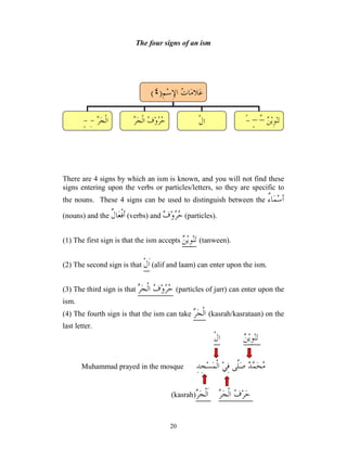20
The four signs of an ism
There are 4 signs by which an ism is known, and you will not find these
signs entering upon the verbs or particles/letters, so they are specific to
the nouns. These 4 signs can be used to distinguish between the ٌ
‫ﺀ‬‫ﺎ‬‫ﻤ‬‫ﺳ‬‫ﺃ‬
(nouns) and the ‫ﹲ‬
‫ﻝ‬‫ﺎ‬‫ﻌ‬‫ﹾ‬‫ﻓ‬‫ﺃ‬ (verbs) and 
‫ﻑ‬‫ﻭ‬
‫ﺮ‬
‫ﺣ‬ (particles).
(1) The first sign is that the ism accepts 
‫ﻦ‬‫ﻳ‬ِ‫ﻮ‬‫ﻨ‬‫ﺗ‬ (tanween).
(2) The second sign is that ‫ﹾ‬‫ﻝ‬‫ﹶ‬‫ﺍ‬ (alif and laam) can enter upon the ism.
(3) The third sign is that 
‫ﺮ‬‫ﺠ‬‫ﹾ‬‫ﻟ‬‫ﺍ‬ 
‫ﻑ‬‫ﻭ‬
‫ﺮ‬
‫ﺣ‬ (particles of jarr) can enter upon the
ism.
(4) The fourth sign is that the ism can take 
‫ﺮ‬‫ﺠ‬‫ﹾ‬‫ﻟ‬‫ﺍ‬ (kasrah/kasrataan) on the
last letter.

‫ﻦ‬‫ﻳ‬ِ‫ﻮ‬‫ﻨ‬‫ﺗ‬
‫ﹾ‬‫ﻝ‬‫ﺍ‬
ِ‫ﺪ‬ِ‫ﺠ‬‫ﺴ‬‫ﻤ‬‫ﹾ‬‫ﻟ‬‫ﺍ‬ ‫ﻲ‬ِ‫ﻓ‬ ‫ﱠﻰ‬
‫ﻠ‬‫ﺻ‬ 
‫ﺪ‬
‫ﻤ‬‫ﺤ‬
‫ﻣ‬
Muhammad prayed in the mosque

‫ﺮ‬‫ﺠ‬‫ﹾ‬‫ﻟ‬‫ﺍ‬ 
‫ﻑ‬‫ﺮ‬‫ﺣ‬

‫ﺮ‬‫ﺠ‬‫ﹾ‬‫ﻟ‬‫ﹶ‬‫ﺍ‬
(kasrah)

‫ﺕ‬‫ﺎ‬‫ﻣ‬‫ﻼ‬‫ﻋ‬
ِ‫ﻢ‬‫ﺳ‬ِ‫ﻹ‬‫ﺍ‬
)
٤
(

‫ﺮ‬‫ﺠ‬‫ﹾ‬‫ﻟ‬‫ﺍ‬
-
ِ
-
ٍ 
‫ﻑ‬‫ﻭ‬
‫ﺮ‬
‫ﺣ‬

‫ﺮ‬‫ﺠ‬‫ﹾ‬‫ﻟ‬‫ﺍ‬ ‫ﹾ‬‫ﻝ‬‫ﺍ‬ 
‫ﻦ‬‫ﻳ‬ِ‫ﻮ‬‫ﻨ‬‫ﺗ‬
–
ٌ
–
ٍ
-
ً
 
