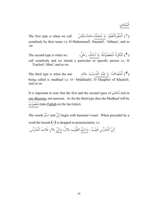 24
‫ﻯ‬‫ﺩ‬‫ﺎ‬‫ﻨ‬
‫ﻤ‬‫ﹾ‬‫ﻟ‬‫ﺍ‬
)
١
(

‫ﻢ‬‫ﹶ‬‫ﻠ‬‫ﻌ‬‫ﹾ‬‫ﻟ‬‫ﺍ‬
‫ﺩ‬‫ﺮ‬‫ﹾ‬‫ﻔ‬
‫ﻤ‬‫ﹾ‬‫ﻟ‬‫ﹶ‬‫ﺍ‬
:

‫ﺪ‬
‫ﻤ‬‫ﺤ‬
‫ﻣ‬ ‫ﺎ‬‫ﻳ‬

‫ﺱ‬‫ﺎ‬
‫ﺒ‬‫ﻋ‬،
‫ﺪ‬ِ‫ﻣ‬‫ﺎ‬‫ﺣ‬،
The first type is when we call
somebody by their name i.e. O Muhammad!, Haamid!, ‘Abbaas!, and so
on.
)
٢
(
‫ﹸ‬
‫ﺓ‬‫ﺩ‬‫ﻮ‬
‫ﺼ‬‫ﻘ‬‫ﻤ‬‫ﹾ‬‫ﻟ‬‫ﺍ‬ ‫ﹸ‬
‫ﺓ‬‫ﺮ‬ِ‫ﻜ‬
‫ﻨ‬‫ﺍﻟ‬
:
‫ﹸ‬
‫ﺫ‬‫ﺎ‬‫ﺘ‬‫ﺳ‬‫ﺃ‬ ‫ﺎ‬‫ﻳ‬
،‫ﹸ‬
‫ﻞ‬
‫ﺟ‬‫ﺭ‬ ،
The second type is when we
call somebody and we intend a particular or specific person i.e. O
Teacher!, Man!, and so on.
)
٣
(

‫ﻑ‬‫ﺎ‬‫ﻀ‬
‫ﻤ‬‫ﹾ‬‫ﻟ‬‫ﹶ‬‫ﺍ‬
:
‫ﱠ‬
‫ﻠ‬‫ﺍﻟ‬ ‫ﺪ‬‫ﺒ‬‫ﻋ‬ ‫ﺎ‬‫ﻳ‬
ِ‫ﻪ‬
ٍ‫ﺪ‬ِ‫ﻟ‬‫ﺎ‬‫ﺧ‬ ‫ﺖ‬‫ﻨ‬ِ‫ﺑ‬،
The third type is when the one
being called is mudhaaf i.e. O ‘Abdallaahi!, O Daughter of Khaalid!,
and so on.
It is important to note that the first and the second types of ‫ﻯ‬‫ﺩ‬‫ﺎ‬‫ﻨ‬
‫ﻣ‬ end in
one dhamma, not tanween. As for the third type then the Mudhaaf will be

‫ﺏ‬‫ﻮ‬
‫ﺼ‬‫ﻨ‬‫ﻣ‬ (take Fathah on the last letter).
The words 
‫ﻢ‬‫ﺳ‬ِ‫ﺍ‬ and 
‫ﻦ‬‫ﺑ‬ِ‫ﺍ‬ begin with hamzatu l-wasl. When preceded by a
word the kasrah (ِ-) is dropped in pronunciation, i.e.
.ِ‫ﺱ‬
‫ﺭ‬‫ﺪ‬
‫ﻤ‬‫ﹾ‬‫ﻟ‬‫ﺍ‬ 
‫ﺐ‬ِ‫ﻟ‬‫ﹶﺎ‬‫ﻃ‬ ٍ‫ﻝ‬‫ِﻼ‬‫ﺑ‬ 
‫ﻦ‬‫ﺑ‬‫ﺍ‬‫ﻭ‬ ،‫ﹲ‬
‫ﻝ‬‫ِﻼ‬‫ﺑ‬ ِ‫ﺐ‬‫ﻴ‬ِ‫ﺒ‬‫ﱠ‬
‫ﻄ‬‫ﺍﻟ‬ 
‫ﻢ‬‫ﺳ‬‫ﺍ‬‫ﻭ‬ ، 
‫ﺐ‬‫ﻴ‬ِ‫ﺒ‬‫ﹶ‬‫ﻃ‬ ِ‫ﺱ‬
‫ﺭ‬‫ﺪ‬
‫ﻤ‬‫ﹾ‬‫ﻟ‬‫ﺍ‬ 
‫ﻦ‬‫ﺑ‬ِ‫ﺍ‬
 