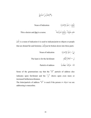 28
)
٧
(

‫ﺪ‬‫ﺍﻟ‬

‫ﻊ‬ِ‫ﺑ‬‫ﺎ‬
‫ﺴ‬‫ﺍﻟ‬ 
‫ﺱ‬‫ﺭ‬
‫ﻚ‬‫ﹾ‬‫ﻠ‬ِ‫ﺗ‬
-
ِ‫ﺓ‬‫ﺭ‬‫ﺎ‬‫ﺷ‬ِ‫ﻹ‬‫ﺍ‬ 
‫ﻢ‬‫ﺳ‬ِ‫ﺍ‬
Noun of Indication
‫ﻭ‬ ٌ‫ﺔ‬‫ﺒ‬‫ﻴ‬ِ‫ﺒ‬‫ﹶ‬‫ﻃ‬ ِ‫ﻩ‬ِ‫ﺬ‬‫ﻫ‬
‫ﻚ‬‫ﹾ‬‫ﻠ‬ِ‫ﺗ‬
ٌ‫ﺔ‬‫ﺿ‬
‫ﺮ‬‫ﻤ‬
‫ﻣ‬
.
is a nurse
that
This a doctor and
‫ﻚ‬‫ﹾ‬‫ﻠ‬ِ‫ﺗ‬ is a noun of indication it is used to indicate/point to objects or people
that are distant/far and feminine. ‫ﻚ‬‫ﹾ‬‫ﻠ‬ِ‫ﺗ‬can be broken down into three parts:
‫ﻲ‬ِ‫ﺗ‬
-
ِ‫ﺓ‬‫ﺭ‬‫ِﺷﺎ‬‫ﻹ‬‫ﺍ‬ 
‫ﻢ‬‫ﺳ‬ِ‫ﺍ‬
Noun of indication
ِ‫ﻝ‬
–
ِ‫ﺪ‬‫ﻌ‬
‫ﺒ‬‫ﹾ‬‫ﻠ‬ِ‫ﻟ‬ 
‫ﻡ‬‫ﹶﻟﻼ‬‫ﺍ‬
The laam is for the far/distant
‫ﻙ‬
-

‫ﺏ‬‫ﹶﺎ‬‫ﻄ‬ِ‫ﺧ‬ 
‫ﻑ‬‫ﺮ‬‫ﺣ‬
Particle of address
Some of the grammarians say that the ‘‫ﻙ‬’ particle of address also
indicates upon far/distant and the ‘ِ‫ﻝ‬’ shows upon even more or
increased furtherness/distance.
The letter/particle of address ‘‫ﻙ‬’ is used if the person or object we are
addressing is masculine.
 