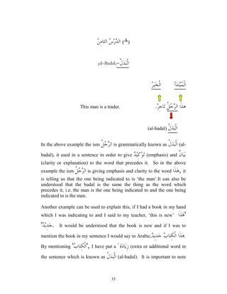 35
)
٨
(

‫ﻦ‬ِ‫ﻣ‬‫ﺍﻟﺜﺎ‬ 
‫ﺱ‬‫ﺭ‬
‫ﺪ‬‫ﺍﻟ‬
(al-Badal)-‫ﹸ‬
‫ﻝ‬‫ﺪ‬‫ﺒ‬‫ﹾ‬‫ﻟ‬‫ﺍ‬
‫ﺃ‬‫ﺪ‬‫ﺘ‬‫ﺒ‬
‫ﻤ‬‫ﹾ‬‫ﻟ‬‫ﺍ‬
‫ﺨ‬‫ﹾ‬‫ﻟ‬‫ﺍ‬

‫ﺮ‬‫ﺒ‬
‫ﹶﺍ‬‫ﺬ‬‫ﻫ‬
‫ﹸ‬
‫ﻞ‬
‫ﺟ‬
‫ﺮ‬‫ﺍﻟ‬

‫ﺮ‬ِ‫ﺟ‬‫ﺎ‬‫ﺗ‬
.
This man is a trader.
‫ﹸ‬
‫ﻝ‬‫ﺪ‬‫ﺒ‬‫ﹾ‬‫ﻟ‬‫ﺍ‬
(al-badal)
In the above example the ism ‫ﹸ‬
‫ﻞ‬
‫ﺟ‬
‫ﺮ‬‫ﺍﻟ‬ is grammatically known as ‫ﹸ‬
‫ﻝ‬‫ﺪ‬‫ﺒ‬‫ﹾ‬‫ﻟ‬‫ﺍ‬ (al-
badal), it used in a sentence in order to give 
‫ﺪ‬‫ﻴ‬ِ‫ﻛ‬‫ﻮ‬‫ﺗ‬ (emphasis) and ‫ﹲ‬
‫ﻥ‬‫ﺎ‬‫ﻴ‬‫ﺑ‬
(clarity or explanation) to the word that precedes it. So in the above
example the ism ‫ﹸ‬
‫ﻞ‬
‫ﺟ‬
‫ﺮ‬‫ﺍﻟ‬ is giving emphasis and clarity to the word ‫ﹶﺍ‬‫ﺬ‬‫ﻫ‬, it
is telling us that the one being indicated to is ‘the man’.It can also be
understood that the badal is the same the thing as the word which
precedes it, i.e. the man is the one being indicated to and the one being
indicated to is the man.
Another example can be used to explain this, if I had a book in my hand
which I was indicating to and I said to my teacher, ‘this is new’ '
‫ﹶﺍ‬‫ﺬ‬‫ﻫ‬

‫ﺪ‬‫ﻳ‬ِ‫ﺪ‬‫ﺟ‬
' . It would be understood that the book is new and if I was to
mention the book in my sentence I would say in Arabic, ‫ﺍ‬ ‫ﹶﺍ‬‫ﺬ‬‫ﻫ‬

‫ﺪ‬ِ‫ﻳ‬ِ‫ﺪ‬‫ﺟ‬ 
‫ﺏ‬‫ِﺘﺎ‬‫ﻜ‬‫ﹾ‬‫ﻟ‬ .
By mentioning '

‫ﺏ‬‫ِﺘﺎ‬‫ﻜ‬‫ﹾ‬‫ﻟ‬‫ﺍ‬
' , I have put a ‫ﺓ‬‫ﺩ‬‫ﺎ‬‫ﻳ‬ِ‫ﺯ‬
ٌ (extra or additional word in
the sentence which is known as ‫ﹸ‬
‫ﻝ‬‫ﺪ‬‫ﺒ‬‫ﹾ‬‫ﻟ‬‫ﺍ‬ (al-badal). It is important to note
 