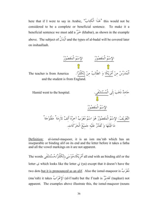 36
here that if I were to say in Arabic, ‘
‫ﺏ‬‫ِﺘﺎ‬‫ﻜ‬‫ﹾ‬‫ﻟ‬‫ﺍ‬ ‫ﹶﺍ‬‫ﺬ‬‫ﻫ‬’ this would not be
considered to be a complete or beneficial sentence. To make it a
beneficial sentence we must add a 
‫ﺮ‬‫ﺒ‬‫ﺧ‬ (khabar), as shown in the example
above. The subject of ‫ﹸ‬
‫ﻝ‬‫ﺪ‬‫ﺒ‬‫ﹾ‬‫ﻟ‬‫ﺍ‬ and the types of al-badal will be covered later
on inshaallaah.
‫ﺳ‬ِ‫ﻹ‬‫ﺍ‬

‫ﻢ‬

‫ﺭ‬‫ﻮ‬
‫ﺼ‬‫ﻘ‬‫ﻤ‬‫ﹾ‬‫ﻟ‬‫ﺍ‬

‫ﺭ‬‫ﻮ‬
‫ﺼ‬‫ﻘ‬‫ﻤ‬‫ﹾ‬‫ﻟ‬‫ﺍ‬ 
‫ﻢ‬‫ﺳ‬ِ‫ﻹ‬‫ﺍ‬

‫ﺱ‬
‫ﺭ‬‫ﺪ‬
‫ﻤ‬‫ﹾ‬‫ﻟ‬‫ﹶ‬‫ﺍ‬
‫ﻦ‬ِ‫ﻣ‬
‫ﹶﺎ‬‫ﻜ‬‫ﻳ‬ِِ‫ﺮ‬‫ﻣ‬‫ﹶ‬‫ﺃ‬
‫ﻦ‬ِ‫ﻣ‬ 
‫ﺐ‬ِ‫ﻟ‬‫ﱠﺎ‬
‫ﻄ‬‫ﺍﻟ‬ ‫ﻭ‬

‫ﺮ‬‫ﺘ‬‫ﹾ‬‫ﻠ‬‫ﹶ‬‫ﻜ‬‫ﻧ‬ِ‫ﺇ‬
‫ﺍ‬
.
The teacher is from America
and the student is from England.

‫ﺪ‬ِ‫ﻣ‬‫ﺎ‬‫ﺣ‬
‫ﹶﻰ‬‫ﻟ‬ِ‫ﺇ‬ ‫ﺐ‬‫ﻫ‬‫ﹶ‬‫ﺫ‬
‫ﹶﻰ‬‫ﻔ‬‫ﺸ‬‫ﺘ‬‫ﺴ‬
‫ﻤ‬‫ﹾ‬‫ﻟ‬‫ﺍ‬
.
Hamid went to the hospital.

‫ﻢ‬‫ﺳ‬ِ‫ﻹ‬‫ﺍ‬
‫ﻤ‬‫ﹾ‬‫ﻟ‬‫ﺍ‬

‫ﺭ‬‫ﻮ‬
‫ﺼ‬‫ﻘ‬

‫ﻒ‬‫ﻳ‬ِ‫ﺮ‬‫ﻌ‬
‫ﺘ‬‫ﺍﻟ‬
:
ٌ‫ﺔ‬‫ﻣ‬ِ‫ﺯ‬‫ﹶ‬‫ﻻ‬ 
‫ﻒ‬ِ‫ﻟ‬‫ﹶ‬‫ﺃ‬ 
‫ﻩ‬
‫ﺮ‬ِ‫ﺧ‬‫ﺁ‬ 
‫ﺏ‬‫ﺮ‬‫ﻌ‬
‫ﻣ‬ 
‫ﻢ‬‫ﺳ‬‫ﺍ‬ ‫ﻮ‬
‫ﻫ‬ 
‫ﺭ‬‫ﻮ‬
‫ﺼ‬‫ﻘ‬‫ﻤ‬‫ﹾ‬‫ﻟ‬‫ﺍ‬ 
‫ﻢ‬‫ﺳ‬ِ‫ﻹ‬‫ﺍ‬
ٌ‫ﺔ‬‫ﺣ‬‫ﻮ‬
‫ﺘ‬‫ﹾ‬‫ﻔ‬‫ﻣ‬
‫ﺎ‬‫ﻬ‬‫ﹶ‬‫ﻠ‬‫ﺒ‬‫ﹶ‬‫ﻗ‬ ‫ﺎ‬‫ﻣ‬
‫ﻭ‬
‫ﹶ‬‫ﻠ‬‫ﻋ‬ 
‫ﺭ‬
‫ﺪ‬‫ﹶ‬‫ﻘ‬
‫ﺗ‬
ِ‫ﺕ‬‫ﹶﺎ‬‫ﻛ‬‫ﺮ‬‫ﺤ‬‫ﹾ‬‫ﻟ‬‫ﺍ‬ 
‫ﻊ‬‫ﻴ‬ِ‫ﻤ‬‫ﺟ‬ ِ‫ﻪ‬‫ﻴ‬
.
Definition: al-ismul-maqsoor, it is an ism mu’rab which has an
inseparable or binding alif on its end and the letter before it takes a fatha
and all the vowel markings on it are not apparent.
The words ِ‫ﺇ‬،‫ﻰ‬‫ﺳ‬‫ﻮ‬
‫ﻣ‬،‫ﹶﺎ‬‫ﻜ‬‫ﻳ‬ِ‫ﺮ‬‫ﻣ‬‫ﹶ‬‫ﺃ‬
‫ﹶﻰ‬‫ﻔ‬‫ﺸ‬‫ﺘ‬‫ﺴ‬
‫ﻣ‬،‫ﺍ‬
‫ﺮ‬‫ﺘ‬‫ﹾ‬‫ﻠ‬‫ﹶ‬‫ﻜ‬‫ﻧ‬ all end with an binding alif or the
letter ‫ﻯ‬ which looks like the letter ‫ﻱ‬ (ya) except that it doesn’t have the
two dots but it is pronounced as an alif. Also the ismul-maqsoor is 
‫ﺏ‬‫ﺮ‬‫ﻌ‬
‫ﻣ‬
(mu’rab) it takes 
‫ﺏ‬‫ﺍ‬‫ﺮ‬‫ﻋ‬ِ‫ﻹ‬‫ﹶ‬‫ﺍ‬ (al-I’raab) but the I’raab is 
‫ﺮ‬‫ﻳ‬ِ‫ﺪ‬‫ﻘ‬‫ﺗ‬ (taqdeer) not
apparent. The examples above illustrate this, the ismul-maqsoor (nouns
 