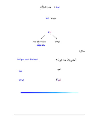 ‫ﻪ‬
‫ﻤ‬ِ
‫ﻝ‬
:
ِ
‫ﺕ‬‫ﹾ‬‫ﻜ‬
‫ﺴ‬‫ﺍﻝ‬ 
‫ﺀ‬‫ﻫﺎ‬

‫ﻤ‬ِ
‫ﻝ‬
‫ﻪ‬
Why?
Haa of silence
‫ﻤﺜﺎل‬
:
‫؟‬
‫ﺩ‬‫ﹶ‬‫ﻝ‬
‫ﻭ‬‫ﺍﻝ‬ ‫ﻫﺫﺍ‬ ‫ﹶ‬‫ﺕ‬‫ﺒ‬
‫ﺭ‬
‫ﻀ‬ َ‫ﺃ‬
‫ﻪ‬
‫ﻤ‬ِ
‫ﻝ‬ Why?
Did you beat this boy?
Yes
Why?
‫ﻨﻌﻡ‬
.

‫ﻤ‬ِ
‫ﻝ‬
‫ﻪ‬
‫؟‬
ِ
‫ﺕ‬‫ﹾ‬‫ﻜ‬
‫ﺴ‬‫ﺍﻝ‬ 
‫ﺀ‬‫ﻫﺎ‬
 