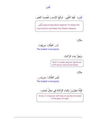
‫ﺱ‬‫ﻴ‬‫ﹶ‬‫ﻝ‬

‫ﺱ‬‫ﻴ‬‫ﹶ‬‫ﻝ‬
:
‫ِﻲ‬
‫ﻔ‬‫ﱠ‬
‫ﻨ‬‫ﺍﻝ‬ 
‫ﺩ‬‫ِﻴ‬
‫ﻔ‬‫ﹸ‬
‫ﺘ‬
.

‫ﺏ‬ِ
‫ﺼ‬‫ﹾ‬‫ﻨ‬‫ﹶ‬‫ﺘ‬ ‫ﻭ‬ 
‫ﻡ‬‫ﺍﻹﺴ‬ 
‫ﻊ‬‫ﹶ‬‫ﻓ‬‫ﺭ‬‫ﹶ‬‫ﺘ‬

‫ﺭ‬‫ﹶﺒ‬‫ﺨ‬‫ﺍﻝ‬
.
‫ﻤﺜﺎل‬
:

‫ﺱ‬‫ﻴ‬‫ﹶ‬‫ﻝ‬
ِ
‫ﻝ‬‫ﱠﺎ‬
‫ﻁ‬‫ﺍﻝ‬

‫ﺏ‬
‫ﻀ‬‫ﻴ‬ِ
‫ﺭ‬‫ﻤ‬
‫ﹰ‬
‫ﺎ‬
.
The student is not poorly.
ِ
‫ﺓ‬
‫ﺩ‬ِ
‫ﺌ‬‫ﺍ‬
‫ﺯ‬‫ﺍﻝ‬ ِ
‫ﺀ‬‫ِﺒﺎ‬
‫ﺒ‬ 
‫ﺭ‬
‫ﺠ‬
‫ﻴ‬
‫ﻭ‬
.
‫ﻤﺜﺎل‬
:
ِ
‫ﻝ‬‫ﱠﺎ‬
‫ﻁ‬‫ﺍﻝ‬ 
‫ﺱ‬‫ﻴ‬‫ﹶ‬‫ﻝ‬

‫ﺏ‬
ِ
‫ﺒ‬
‫ﻴ‬ِ
‫ﺭ‬
‫ﻤ‬
ٍ
‫ﺽ‬
.
The student is not poorly.
ٍ
‫ﺏ‬‫ﺼ‬‫ﹶ‬‫ﻨ‬ ‫ﱢ‬
‫ل‬‫ﺤ‬
‫ﻤ‬ ‫ِﻲ‬
‫ﻓ‬ ِ
‫ﺓ‬
‫ﺩ‬ِ
‫ﺌ‬‫ﺍ‬
‫ﺯ‬‫ﺍﻝ‬ ِ
‫ﺀ‬‫ِﺎﻝﺒﺎ‬
‫ﺒ‬ 
‫ﺭ‬‫ﻭ‬
‫ﺭ‬‫ﺠ‬
‫ﻤ‬ 
‫ﻪ‬‫ﱠ‬
‫ﻨ‬ِ
‫ﺈ‬‫ﹶ‬‫ﻓ‬
.

‫ﺱ‬‫ﻴ‬‫ﹶ‬‫ﻝ‬ Laysa brings about negation. It makes the
noun marfoo’ and makes the khabar mansoob.
Verily it is majroor with baa of zaa’ida (increase)
in the place of nasb.
And it is made majroor (genitive)
with baa of zaa’ida (increase).
 