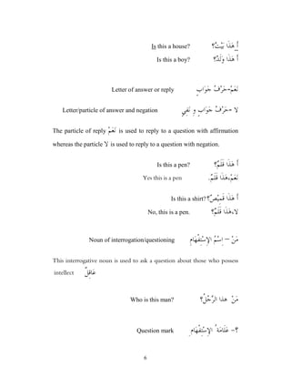 6
‫ﹶ‬‫ﺃ‬
‫ﹶﺍ‬‫ﺬ‬‫ﻫ‬
‫؟‬
‫ﺖ‬‫ﻴ‬‫ﺑ‬
?
this a house
Is
‫ﹶ‬‫ﺃ‬
‫ﹶﺍ‬‫ﺬ‬‫ﻫ‬
‫؟‬
‫ﺪ‬‫ﹶ‬‫ﻟ‬‫ﻭ‬
Is this a boy?
‫ﻢ‬‫ﻌ‬‫ﻧ‬
-
ٍ‫ﺏ‬‫ﺍ‬‫ﻮ‬‫ﺟ‬ 
‫ﻑ‬‫ﺮ‬‫ﺣ‬
Letter of answer or reply
‫ﻻ‬
-

‫ﻑ‬‫ﺮ‬‫ﺣ‬
ٍ‫ﺏ‬‫ﺍ‬‫ﻮ‬‫ﺟ‬
ِ‫ﻭ‬
ٍ‫ﻲ‬ِ‫ﻔ‬‫ﻧ‬
Letter/particle of answer and negation
The particle of reply ‫ﻢ‬‫ﻌ‬‫ﻧ‬ is used to reply to a question with affirmation
whereas the particle ‫ﻻ‬ is used to reply to a question with negation.
‫ﹶ‬‫ﺃ‬
‫ﹶﺍ‬‫ﺬ‬‫ﻫ‬
‫؟‬
‫ﻢ‬‫ﹶ‬‫ﻠ‬‫ﹶ‬‫ﻗ‬
Is this a pen?

‫ﻢ‬‫ﹶ‬‫ﻠ‬‫ﹶ‬‫ﻗ‬ ‫ﹶﺍ‬‫ﺬ‬‫ﻫ‬،‫ﻢ‬‫ﻌ‬‫ﻧ‬
.
Yes this is a pen
‫؟‬
‫ﺺ‬‫ﻴ‬ِ‫ﻤ‬‫ﹶ‬‫ﻗ‬ ‫ﹶﺍ‬‫ﺬ‬‫ﻫ‬ ‫ﹶ‬‫ﺃ‬
Is this a shirt?

‫ﻢ‬‫ﹶ‬‫ﻠ‬‫ﹶ‬‫ﻗ‬ ‫ﹶﺍ‬‫ﺬ‬‫ﻫ‬،‫ﻻ‬
‫؟‬
No, this is a pen.
‫ﻦ‬‫ﻣ‬
–
ِ‫ﻡ‬‫ﺎ‬‫ﻬ‬‫ﹾ‬‫ﻔ‬ِ‫ﺘ‬‫ﺳ‬ِ‫ﻹ‬‫ﺍ‬ 
‫ﻢ‬‫ﺳ‬ِ‫ﺍ‬
Noun of interrogation/questioning
This interrogative noun is used to ask a question about those who possess
intellect ‫ﹲ‬
‫ﻞ‬ِ‫ﻗ‬‫ﺎ‬‫ﻋ‬
‫ﻦ‬‫ﻣ‬
‫ﹸ؟‬
‫ﻞ‬
‫ﺟ‬
‫ﺮ‬‫ﺍﻟ‬ ‫ﻫﺬﺍ‬
Who is this man?
‫؟‬
-
‫ﻋ‬
‫ﻬ‬‫ﹾ‬‫ﻔ‬ِ‫ﺘ‬‫ﺳ‬ِ‫ﻹ‬‫ﺍ‬ ُ‫ﺔ‬‫ﻣ‬‫ﹶﺎ‬‫ﻠ‬
‫ﺎﻡ‬
ِ
Question mark
 