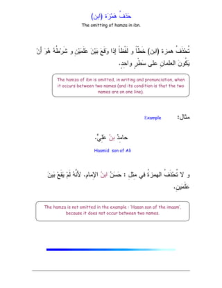 ‫ﹸ‬
‫ﻑ‬‫ﺫ‬
‫ﺤ‬
‫ﺓ‬
‫ﺯ‬‫ﻤ‬
‫ﻫ‬
)
‫ﺍﺒﻥ‬
(
The omitting of hamza in ibn.
‫ﻫﻤﺯﺓ‬ ‫ﹸ‬
‫ﻑ‬‫ﹶ‬‫ﺫ‬‫ﺤ‬‫ﹸ‬
‫ﺘ‬
)
‫ﺍﺒﻥ‬
(
ِ
‫ﻥ‬‫ﻴ‬
‫ﻤ‬‫ﹶ‬‫ﻠ‬
‫ﻋ‬ 
‫ﻥ‬‫ﻴ‬
‫ﺒ‬ 
‫ﻊ‬‫ﹶ‬‫ﻗ‬
‫ﻭ‬ ‫ﺇﺫﺍ‬ ‫ﹰ‬
‫ﺎ‬‫ﹾﻅ‬‫ﻔ‬‫ﹶ‬‫ﻝ‬ ‫ﻭ‬ ‫ﹰ‬
‫ﺎ‬‫ﹼ‬
‫ﻁ‬‫ﹶ‬‫ﺨ‬
‫ﻥ‬َ‫ﺃ‬ 
‫ﻭ‬
‫ﻫ‬ 
‫ﻪ‬‫ﹸ‬
‫ﻁ‬‫ﺭ‬‫ﹶ‬‫ﺸ‬ ‫ﻭ‬
ٍ
‫ﺩ‬ِ
‫ﺤ‬‫ﻭﺍ‬ ٍ
‫ﺭ‬‫ﹾ‬‫ﻁ‬
‫ﺴ‬ ‫ﻋﻠﻰ‬ ِ
‫ﻥ‬‫ﺍﻝﻌﻠﻤﺎ‬ 
‫ﻥ‬‫ﹸﻭ‬
‫ﻜ‬
‫ﻴ‬
.
‫ﻤﺜﺎل‬
:
Example

‫ﺩ‬ِ
‫ﻤ‬‫ﺤﺎ‬

‫ﻥ‬‫ﺒ‬

‫ﻲ‬ِ
‫ﻠ‬
‫ﻋ‬
.
ِ
‫ل‬‫ِﺜ‬
‫ﻤ‬ ‫ﻓﻲ‬ ‫ﹸ‬
‫ﺓ‬‫ﺍﻝﻬﻤﺯ‬ ‫ﹸ‬
‫ﻑ‬‫ﹶ‬‫ﺫ‬‫ﺤ‬‫ﹸ‬
‫ﺘ‬ ‫ﻻ‬ ‫ﻭ‬
:

‫ﻥ‬
‫ﺴ‬
‫ﺤ‬

‫ﻥ‬‫ﺍﺒ‬
‫ِﻤﺎﻡ‬
‫ﻹ‬‫ﺍ‬
.

‫ﻥ‬‫ﻴ‬
‫ﺒ‬ ‫ﻊ‬‫ﹶ‬‫ﻘ‬
‫ﻴ‬ ‫ﻡ‬‫ﹶ‬‫ﻝ‬ 
‫ﻪ‬‫ﱠ‬
‫ﻨ‬‫ﻷ‬
ِ
‫ﻥ‬‫ﻴ‬
‫ﻤ‬‫ﹶ‬‫ﻠ‬
‫ﻋ‬
.
The hamza of ibn is omitted, in writing and pronunciation, when
it occurs between two names (and its condition is that the two
names are on one line).
Haamid son of Ali
The hamza is not omitted in the example : ‘Hasan son of the imaam’,
because it does not occur between two names.
 