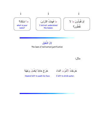 ‫ِﻴل‬
‫ﻠ‬‫ﻌ‬‫ﱠ‬
‫ﺘ‬‫ﺍﻝ‬ 
‫ﻡ‬‫ﻻ‬
The laam of motivation/justification
‫ﻤﺜﺎل‬
:
‫ﹸ‬
‫ﺕ‬‫ﺠ‬
‫ﺭ‬‫ﹶ‬‫ﺨ‬
ِ
‫ﻷ‬

‫ﺭ‬‫ﹾ‬‫ﺸ‬

‫ﺏ‬
‫ﺍﻝﻤ‬

‫ﺀ‬‫ﺎ‬

‫ﺩ‬ِ
‫ﻤ‬‫ﺤﺎ‬ 
‫ﺝ‬
‫ﺭ‬‫ﹶ‬‫ﺨ‬
ِ
‫ﻝ‬
ِ
‫ﺴ‬‫ﹾ‬‫ﻐ‬
‫ﻴ‬
َ‫ل‬

‫ﻪ‬
‫ﻬ‬‫ﺠ‬
‫ﻭ‬
ِ
‫ﻝ‬

‫ﻥ‬‫ﹸﻭ‬
‫ﻝ‬‫ﹸﻭ‬
‫ﻘ‬‫ﹶ‬‫ﺘ‬ 
‫ﻡ‬
‫ﻤﺎ‬
‫ﻻ‬
‫؟‬
‫ﻥ‬‫ﹸﻭ‬
‫ﻠ‬
‫ﻌ‬‫ﹾ‬‫ﻔ‬‫ﹶ‬‫ﺘ‬
Why do you say that
‫ﻤﺎ‬

‫ﺱ‬‫ﺭ‬
‫ﺩ‬‫ﺍﻝ‬ ‫ﹸ‬
‫ﺕ‬‫ﻤ‬ِ
‫ﻬ‬‫ﹶ‬‫ﻓ‬
.
I did not understand
the lesson.
‫ﻤﺎ‬
‫؟‬
‫ﻙ‬
‫ﻤ‬‫ﺴ‬‫ﺍ‬
what is your
name?
Haamid left to wash his face.. I left to drink water.
 