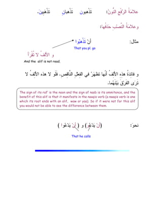 
‫ﻥ‬‫ﱡﻭ‬
‫ﻨ‬‫ﺍﻝ‬ ِ
‫ﻊ‬‫ﹾ‬‫ﻓ‬
‫ﺭ‬‫ﺍﻝ‬ ‫ﹸ‬
‫ﺔ‬
‫ﻤ‬‫ﻋﻼ‬
:
‫ﹾﻫﺒﻭ‬‫ﺫ‬‫ﹶ‬‫ﺘ‬
‫ﻥ‬
‫ﹾﻫﺒﺎ‬‫ﺫ‬‫ﹶ‬‫ﺘ‬
ِ
‫ﻥ‬
‫ِﻴ‬
‫ﺒ‬
‫ﻫ‬‫ﹾ‬‫ﺫ‬‫ﹶ‬‫ﺘ‬

‫ﻥ‬
.
‫ﹸﻬﺎ‬
‫ﻓ‬‫ﺫ‬
‫ﺤ‬ ِ
‫ﺏ‬‫ﺼ‬‫ﱠ‬
‫ﻨ‬‫ﺍﻝ‬ ‫ﹸ‬
‫ﺔ‬
‫ﻤ‬‫ﻭﻋﻼ‬
:
‫ﻤﺜﺎل‬
:
‫ﻥ‬‫ﺃ‬
‫ﻭﺍ‬
‫ﺒ‬‫ﹾﻫ‬‫ﺫ‬‫ﹶ‬‫ﺘ‬
That you pl. go
‫ﺃ‬
‫ﺭ‬‫ﹾ‬‫ﻘ‬‫ﹸ‬
‫ﺘ‬ ‫ﻻ‬ ‫ﹸ‬
‫ﻑ‬ِ
‫ﻝ‬‫ﺍﻷ‬ ‫ﻭ‬
And the alif is not read.
ِ
‫ﺫ‬‫ﻫ‬ ‫ﹸ‬
‫ﺓ‬
‫ﺩ‬ِ
‫ﺌ‬‫ﻓﺎ‬ ‫ﻭ‬
ِ
‫ﺹ‬ِ
‫ﻗ‬‫ﱠﺎ‬
‫ﻨ‬‫ﺍﻝ‬ ِ
‫ل‬‫ﻌ‬ِ
‫ﻔ‬‫ﺍﻝ‬ ‫ﻓﻲ‬ 
‫ﺭ‬
‫ﻬ‬‫ﺘﻅ‬ ‫ﹼﻬﺎ‬
‫ﻨ‬‫ﺃ‬ ‫ﹸ‬
‫ﻑ‬ِ
‫ﻝ‬‫ﺍﻷ‬ ِ
‫ﻩ‬
.
‫ﻻ‬ ‫ﹸ‬
‫ﻑ‬ِ
‫ﻝ‬‫ﺍﻷ‬ ‫ﻫﺫﻩ‬ ‫ﻻ‬ ‫ﹶﻭ‬‫ﻠ‬‫ﹶ‬‫ﻓ‬
‫ﻤﺎ‬
‫ﻬ‬‫ﹶ‬‫ﻨ‬‫ﻴ‬
‫ﺒ‬ ‫ﹶ‬‫ﻕ‬‫ﺭ‬‫ﹶ‬‫ﻔ‬‫ﺍﻝ‬ ‫ﻯ‬
‫ﺭ‬‫ﹶ‬‫ﺘ‬
.

‫ﻭ‬‫ﻨﺤ‬
:
)
‫ﻥ‬‫ﺃ‬

‫ﻋ‬‫ﺩ‬
‫ﻴ‬

‫ﻭ‬
(
‫ﻭ‬
)
‫ﻥ‬‫ﺃ‬
‫ﻭ‬
‫ﻋ‬‫ﺩ‬
‫ﻴ‬
‫ﺍ‬
(
That he calls
The sign of its raf’ is the noon and the sign of nasb is its ommitence, and the
benefit of this alif is that it manifests in the naaqis verb (a naaqis verb is one
which its root ends with an alif, waw or yaa). So if it were not for this alif
you would not be able to see the difference between them.
 
