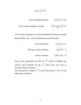 7
)
٢
(
‫ِﻲ‬‫ﻧ‬‫ﹶﺎ‬‫ﺜ‬‫ﺍﻟ‬ 
‫ﺱ‬‫ﺭ‬
‫ﺪ‬‫ﺍﻟ‬
‫ﻚ‬ِ‫ﻟ‬‫ﹶ‬‫ﺫ‬
-
ِ‫ﺓ‬‫ﺭ‬‫ِﺷﺎ‬‫ﻹ‬‫ﺍ‬ 
‫ﻢ‬‫ﺳ‬ِ‫ﺍ‬
Noun of indication/pointing
‫ﻭ‬ 
‫ﺖ‬‫ﻴ‬‫ﺑ‬ ‫ﺬﺍ‬‫ﻫ‬
‫ﻚ‬ِ‫ﻟ‬‫ﹶ‬‫ﺫ‬

‫ﺪ‬ِ‫ﺠ‬‫ﺴ‬‫ﻣ‬
is a mosque
that
This is a house and
‫ﻚ‬ِ‫ﻟ‬‫ﹶ‬‫ﺫ‬ is a noun of indication it is used to indicate/point to objects or people
that are distant or far. ‫ﻚ‬ِ‫ﻟ‬‫ﹶ‬‫ﺫ‬ can be broken down into three parts:
‫ﹶﺍ‬‫ﺫ‬
-
ِ‫ﺓ‬‫ﺭ‬‫ِﺷﺎ‬‫ﻹ‬‫ﺍ‬ 
‫ﻢ‬‫ﺳ‬ِ‫ﺍ‬
Noun of indication
ِ‫ﻝ‬
–
‫ﺒ‬‫ﹾ‬‫ﻠ‬ِ‫ﻟ‬ 
‫ﻡ‬‫ﹶﻟﻼ‬‫ﺍ‬
ِ‫ﻌ‬
ِ‫ﺪ‬
The laam is for the far/distant
‫ﻙ‬
-

‫ﺏ‬‫ﹶﺎ‬‫ﻄ‬ِ‫ﺧ‬ 
‫ﻑ‬‫ﺮ‬‫ﺣ‬
Particle of address
Some of the grammarians say that the ‘‫ﻙ‬’ particle of address also
indicates upon far/distant and the ‘ِ‫ﻝ‬’ shows upon even more or
increased furtherness/distance.
The letter/particle of address ‘‫ﻙ‬’ is used if the person or object we are
addressing is masculine.
 