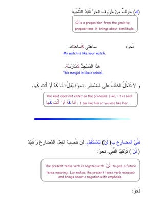 )
‫ﻙ‬
(

‫ﻪ‬‫ِﻴ‬
‫ﺒ‬‫ﹾ‬‫ﺸ‬‫ﱠ‬
‫ﺘ‬‫ﺍﻝ‬ 
‫ﺩ‬‫ِﻴ‬
‫ﻔ‬‫ﹸ‬
‫ﺘ‬ 
‫ﺭ‬
‫ﺠ‬‫ﺍﻝ‬ ِ
‫ﻑ‬‫ﻭ‬
‫ﺭ‬
‫ﺤ‬ ‫ﻥ‬ِ
‫ﻤ‬ ‫ﹲ‬
‫ﻑ‬‫ﺭ‬
‫ﺤ‬

‫ﻭ‬‫ﹶﺤ‬‫ﻨ‬
:
‫ِﻲ‬
‫ﺘ‬
‫ﻋ‬‫ﺴﺎ‬
‫ﹶ‬‫ﻜ‬

‫ﻋ‬‫ﺴﺎ‬
ِ
‫ﺘ‬

‫ﻙ‬
.
My watch is like your watch.

‫ﺩ‬ِ
‫ﺠ‬‫ﺴ‬
‫ﻤ‬‫ﺍﻝ‬ ‫ﻫﺫﺍ‬
‫ﹶ‬‫ﻜ‬

‫ﺴ‬
‫ﺭ‬‫ﺩ‬
‫ﻤ‬
ٍ
‫ﺔ‬
.
This masjid is like a school.
‫ِﺭ‬
‫ﺌ‬‫ﻤﺎ‬
‫ﻀ‬‫ﺍﻝ‬ ‫ﻋﻠﻰ‬ ‫ﹸ‬
‫ﻑ‬‫ﺍﻝﻜﺎ‬ ُ
‫ل‬‫ﹸ‬
‫ﺨ‬‫ﺩ‬‫ﹶ‬‫ﺘ‬ ‫ﻻ‬ ‫ﻭ‬
.

‫ﻭ‬‫ﻨﺤ‬
:
ُ
‫ل‬‫ﻘﺎ‬
‫ﻴ‬
:
‫ﹶﻬﺎ‬‫ﻜ‬ ِ
‫ﺕ‬‫ﹾ‬‫ﻨ‬َ‫ﺃ‬ ‫ﻭ‬‫ﺃ‬ 
‫ﻪ‬‫ﹶ‬‫ﻜ‬ ‫ﺃﻨﺎ‬
.
ِ
‫ﺏ‬ ِ
‫ﻉ‬ِ
‫ﺭ‬‫ﺍﻝﻤﻀﺎ‬ 
‫ﻲ‬‫ﹾ‬‫ﻔ‬‫ﹶ‬‫ﻨ‬
)
‫ﻥ‬‫ﹶ‬‫ﻝ‬
(

‫ﻤ‬‫ِﻠ‬
‫ﻝ‬
ِ
‫ل‬
‫ﺒ‬‫ﹾ‬‫ﻘ‬‫ﹶ‬‫ﺘ‬‫ﺴ‬
.

‫ﺩ‬‫ﻴ‬ِ
‫ﻔ‬‫ﹸ‬
‫ﺘ‬ 
‫ﻭ‬ 
‫ﻉ‬ِ
‫ﺭ‬‫ﻀﺎ‬
‫ﻤ‬‫ﺍﻝ‬ َ‫ل‬‫ﻌ‬ِ
‫ﻔ‬‫ﺍﻝ‬ 
‫ﺏ‬ِ
‫ﺼ‬‫ﹾ‬‫ﻨ‬‫ﹶ‬‫ﺘ‬ ‫ﹶﻥ‬‫ﻝ‬
)
‫ﻥ‬‫ﹶ‬‫ﻝ‬
(
‫ِﻲ‬
‫ﻔ‬‫ﱠ‬
‫ﻨ‬‫ﺍﻝ‬ 
‫ﺩ‬‫ﻴ‬ِ
‫ﻜ‬‫ﻭ‬‫ﹶ‬‫ﺘ‬
.

‫ﻭ‬‫ﻨﺤ‬
:

‫ﻭ‬‫ﹶﺤ‬‫ﻨ‬
:
The present tense verb is negated with ‫ﻥ‬‫ﹶ‬‫ﻝ‬ to give a future
tense meaning. Lan makes the present tense verb mansoob
and brings about a negation with emphasis.
‫ﻙ‬ is a preposition from the genitive
prepositions, it brings about similitude.
The kaaf does not enter on the pronouns. Like, : it is said:
‫ﺃﻨﺎ‬
‫ﹶ‬‫ﻜ‬
ِ
‫ﺕ‬‫ﹾ‬‫ﻨ‬َ‫ﺃ‬ ‫ﻭ‬‫ﺃ‬ 
‫ﻪ‬
‫ﹶ‬‫ﻜ‬
‫ﻬﺎ‬ . I am like him or you are like her.
 