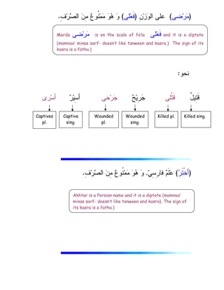 )
‫ﻀﻰ‬‫ﺭ‬
‫ﻤ‬
(
‫ﺯ‬
‫ﻭ‬‫ﺍﻝ‬ ‫ﻋﻠﻰ‬
ِ
‫ﻥ‬
)
‫ﻠﻰ‬‫ﻌ‬‫ﹶ‬‫ﻓ‬
(
ِ
‫ﻑ‬‫ﺭ‬
‫ﺼ‬‫ﺍﻝ‬ 
‫ﻥ‬ِ
‫ﻤ‬ 
‫ﻉ‬‫ﹸﻭ‬
‫ﻨ‬‫ﻤ‬
‫ﻤ‬ 
‫ﻭ‬
‫ﻫ‬ 
‫ﻭ‬
.
‫ﻨﺤﻭ‬
:
ٌ
‫ل‬‫ِﻴ‬
‫ﺘ‬‫ﹶ‬‫ﻗ‬
‫ﹾﻠﻰ‬‫ﺘ‬‫ﹶ‬‫ﻗ‬

‫ﺢ‬‫ﻴ‬ِ
‫ﺭ‬
‫ﺠ‬
‫ﺤﻰ‬‫ﺭ‬
‫ﺠ‬

‫ﺭ‬‫ﻴ‬ِ
‫ﺴ‬‫ﺃ‬
‫ﺭﻯ‬‫ﺴ‬‫ﺃ‬
)

‫ﺭ‬‫ﹶ‬‫ﺘ‬‫ﹾ‬‫ﺨ‬‫ﺃ‬
(

‫ﻲ‬ِ
‫ﺴ‬ِ
‫ﺭ‬‫ﻓﺎ‬ 
‫ﻡ‬‫ﹶ‬‫ﻠ‬
‫ﻋ‬
,
ِ
‫ﻑ‬‫ﺭ‬
‫ﺼ‬‫ﺍﻝ‬ 
‫ﻥ‬ِ
‫ﻤ‬ 
‫ﻉ‬‫ﹸﻭ‬
‫ﻨ‬‫ﻤ‬
‫ﻤ‬ 
‫ﻭ‬
‫ﻫ‬ 
‫ﻭ‬
.
Akhtar is a Persian name and it is a diptote (mamnoo’
minas sarf- doesn’t like tanween and kasra). The sign of
its kasra is a fatha.)
Marda ‫ﻀﻰ‬‫ﺭ‬
‫ﻤ‬ is on the scale of fa’la ‫ﻠﻰ‬‫ﻌ‬‫ﹶ‬‫ﻓ‬ and it is a diptote
(mamnoo’ minas sarf- doesn’t like tanween and kasra,) The sign of its
kasra is a fatha.)
Captive
sing.
Wounded
pl.
Wounded
sing.
Killed pl. Killed sing.
Captives
pl.
 