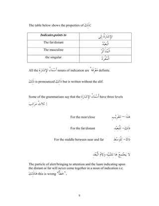 8
The table below shows the properties of ‫ﻚ‬ِ‫ﻟ‬‫ﹶ‬‫ﺫ‬:
Indicates,points to ‫ﹸ‬
‫ﺓ‬‫ﺭ‬‫ﺎ‬‫ﺷ‬ِ‫ﻹ‬‫ﺍ‬
‫ﹶﻰ‬‫ﻟ‬ِ‫ﺇ‬
The far/distant

‫ﺪ‬‫ﻴ‬ِ‫ﻌ‬‫ﺒ‬‫ﹾ‬‫ﻟ‬‫ﺍ‬
The masculine

‫ﺮ‬‫ﱠ‬
‫ﻛ‬‫ﹶ‬‫ﺬ‬
‫ﻤ‬‫ﹾ‬‫ﻟ‬‫ﺍ‬
the singular

‫ﺩ‬‫ﺮ‬‫ﹸ‬
‫ﻔ‬
‫ﻤ‬‫ﹾ‬‫ﻟ‬‫ﺍ‬
All the ِ‫ﺓ‬‫ﺭ‬‫ﺎ‬‫ﺷ‬ِ‫ﻹ‬‫ﺍ‬ ُ
‫ﺀ‬‫ﺎ‬‫ﻤ‬‫ﺳ‬‫ﹶ‬‫ﺃ‬ nouns of indication are ٌ‫ﹶﺔ‬‫ﻓ‬ِ‫ﺮ‬‫ﻌ‬‫ﻣ‬ definite.
‫ﻚ‬ِ‫ﻟ‬‫ﹶ‬‫ﺫ‬ is pronounced ‫ﻚ‬ِ‫ﻟ‬‫ﹶﺍ‬‫ﺫ‬ but is written without the alif.
Some of the grammarians say that the ِ‫ﺓ‬‫ﺭ‬‫ﺎ‬‫ﺷ‬ِ‫ﻹ‬‫ﺍ‬ ُ
‫ﺀ‬‫ﺎ‬‫ﻤ‬‫ﺳ‬‫ﹶ‬‫ﺃ‬ have three levels
‫ﺐ‬ِ‫ﺗ‬‫ﺍ‬‫ﺮ‬‫ﻣ‬ ‫ﹸ‬
‫ﺙ‬‫ﺛﻼ‬ :
‫ﹶﺍ‬‫ﺬ‬‫ﻫ‬
–
ِ‫ﺐ‬‫ﻳ‬ِ‫ﺮ‬‫ﹶ‬‫ﻘ‬‫ِﻠ‬‫ﻟ‬
For the near/close
‫ﻚ‬ِ‫ﻟ‬‫ﹶ‬‫ﺫ‬
-
ِ‫ﺪ‬‫ﻴ‬ِ‫ﻌ‬‫ﺒ‬‫ﹾ‬‫ﻠ‬ِ‫ﻟ‬
For the far/distant
‫ﻙ‬‫ﹶﺍ‬‫ﺫ‬
-
ِ‫ﻂ‬‫ﺳ‬‫ﻮ‬‫ﹾ‬‫ﻠ‬ِ‫ﻟ‬
For the middle between near and far
‫ﻻ‬

‫ﻊ‬ِِ‫ﻤ‬‫ﺘ‬‫ﺠ‬‫ﻳ‬
ِ‫ﺪ‬‫ﻌ‬
‫ﺒ‬‫ﹾ‬‫ﻟ‬‫ﺍ‬ 
‫ﻡ‬‫ﻻ‬‫ﻭ‬ ِ‫ﻪ‬‫ﻴ‬ِ‫ﺒ‬‫ﻨ‬‫ﺘ‬‫ِﻠ‬‫ﻟ‬ ‫ﺎ‬‫ﻫ‬
The particle of alert/bringing to attention and the laam indicating upon
the distant or far will never come together in a noun of indication i.e;
‫ﻚ‬ِ‫ﻟ‬‫ﹶ‬‫ﺫ‬‫ﺎ‬‫ﻫ‬-this is wrong ‘‫ﹲ‬
‫ﺄ‬‫ﹶ‬‫ﻄ‬‫ﺧ‬’.
 