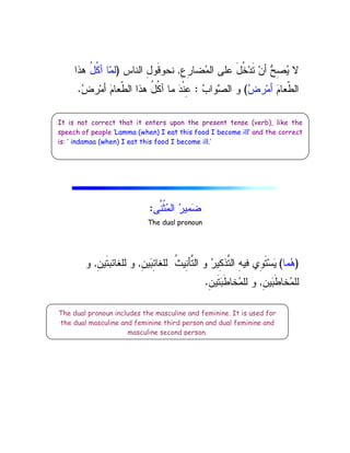 
‫ﻴ‬ ‫ﻻ‬
ِ
‫ﻉ‬ِ
‫ﺭ‬‫ﻀﺎ‬
‫ﻤ‬‫ﺍﻝ‬ ‫ﻋﻠﻰ‬ َ‫ل‬‫ﹸ‬
‫ﺨ‬‫ﺩ‬‫ﹶ‬‫ﺘ‬ ‫ﻥ‬‫ﺃ‬ 
‫ﺢ‬ِ
‫ﺼ‬
,
‫ﺍﻝﻨﺎﺱ‬ ِ
‫ل‬‫ﹶﻭ‬‫ﻗ‬‫ﻨﺤﻭ‬
)
ُ
‫ل‬‫ﹸ‬
‫ﻜ‬‫ﺁ‬ ‫ﺎ‬
‫ﻤ‬‫ﻝ‬
‫ﻫﺫﺍ‬

‫ﻡ‬‫ﹼﻌﺎ‬
‫ﻁ‬‫ﺍﻝ‬

‫ﺽ‬‫ﺭ‬‫ﻤ‬‫ﺃ‬
(

‫ﺏ‬‫ﻭﺍ‬
‫ﺼ‬‫ﺍﻝ‬ ‫ﻭ‬
:

‫ﺽ‬‫ﺭ‬‫ﻤ‬‫ﺃ‬ 
‫ﻡ‬‫ﹼﻌﺎ‬
‫ﻁ‬‫ﺍﻝ‬ ‫ﻫﺫﺍ‬ ُ
‫ل‬‫ﹸ‬
‫ﻜ‬‫ﺁ‬ ‫ﻤﺎ‬ 
‫ﺩ‬‫ﹾ‬‫ﻨ‬ِ
‫ﻋ‬
.
‫ﱠﻰ‬
‫ﻨ‬‫ﹸ‬
‫ﺜ‬
‫ﻤ‬‫ﺍﻝ‬ 
‫ﺭ‬‫ﻤﻴ‬
‫ﻀ‬
:
The dual pronoun
)
‫ﻤﺎ‬
‫ﻫ‬
(
ِ
‫ﻥ‬‫ﻴ‬
‫ﺒ‬ِ
‫ﺌ‬‫ﻝﻠﻐﺎ‬ ‫ﹸ‬
‫ﺙ‬‫ِﻴ‬
‫ﻨ‬‫ﱠﺄ‬
‫ﺘ‬‫ﺍﻝ‬ ‫ﻭ‬ 
‫ﺭ‬‫ِﻴ‬
‫ﻜ‬‫ﱠﺫ‬
‫ﺘ‬‫ﺍﻝ‬ ِ
‫ﻪ‬‫ﻓﻴ‬ ‫ِﻱ‬
‫ﻭ‬‫ﹶ‬‫ﺘ‬‫ﺴ‬
‫ﻴ‬
,
‫ﹶﻴ‬‫ﺘ‬‫ﻝﻠﻐﺎﺌﺒ‬ ‫ﻭ‬
ِ
‫ﻥ‬
,
‫ﻭ‬
ِ
‫ﻥ‬‫ﻴ‬
‫ﺒ‬‫ﹶ‬‫ﻁ‬‫ﺨﺎ‬
‫ﻤ‬‫ﻝﻠ‬
,
ِ
‫ﻥ‬‫ﹶﻴ‬‫ﺘ‬
‫ﺒ‬‫ﹶ‬‫ﻁ‬‫ﺨﺎ‬
‫ﻤ‬‫ﻝﻠ‬ ‫ﻭ‬
.
The dual pronoun includes the masculine and feminine. It is used for
the dual masculine and feminine third person and dual feminine and
masculine second person.
It is not correct that it enters upon the present tense (verb), like the
speech of people ‘Lamma (when) I eat this food I become ill’ and the correct
is: ‘ indamaa (when) I eat this food I become ill.’
 