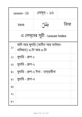 s - 13
1
2
3
4
5
6
7
8
Lesson - 13
Verb
e s - Lesson Index
(a -
) 6- 6-
k
- gr -1
- gr -2
- gr -2 - y
- gr -3
Page 101 of 107
 
