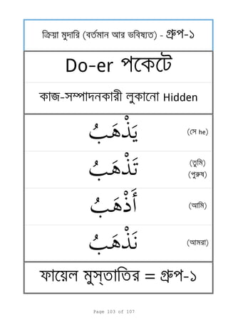 ( he)
( )
( r )
( )
( )
s = gr -1
k ( ) - gr -1
Do-er
я- m Hidden
Page 103 of 107
 