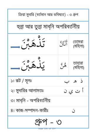 ( )
k ( ) - 3 gr
hn n b a
( )
1 r /
2
3 b - a
4 я- m -
gr - 3gr - 3
Page 106 of 107
 
