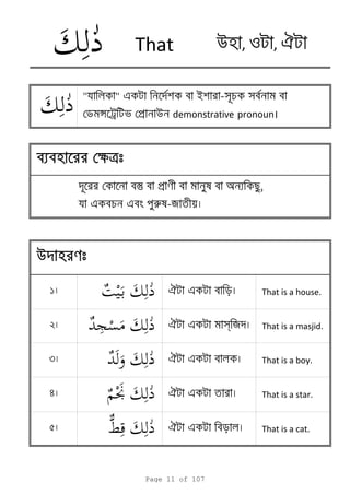   e That is a house.
  e s я That is a masjid.
  e That is a boy.
  e That is a star.
  e That is a cat.
4
5
 
st p a ,
e e r -я
uuuu
1
2
3
That u , o ,
  " " e i -স স
n p u demonstrative pronoun।
ktktktkt
Page 11 of 107
 