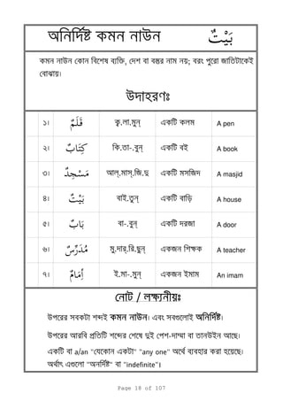 1 e A pen
2 e i A book
3 e я A masjid
4 e A house
5 e я A door
6 e я k A teacher
7 e я i An imam
//// kkkk
u bi uuuu e g i aaaa
u p b di - m ui
e a/an " e " "any one" a
a eg "a " "indefinite"।
-. n
. r. . n
i. -. n
. -. n
l. s. я.d
i. n
a u
u k, st ; я i
u
k. . n
Page 18 of 107
 