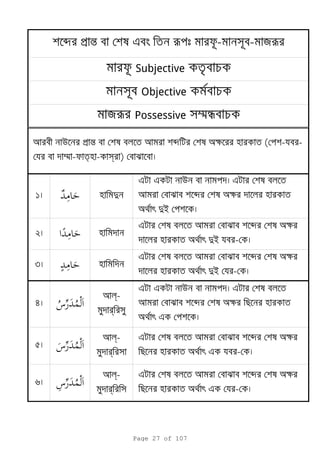 1 d
2
3
4
l-
r স
5
l-
r স
6
l-
r স
e e u ব e ব
ব ব b ak
a di
b p n ব eব r - সব- яr
Subjective ব
সব Objective ব
яr Possessive সmnব
ব u p n ব ব b ak ( - ব -
ব m - t - s ) ব ব
e ব ব ব b ak
a di ব -
e ব ব ব b ak
a di -
e e u ব e ব
ব ব b ak
a e
e ব ব ব b ak
a e ব -
e ব ব ব b ak
a e -
Page 27 of 107
 