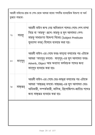 7
8 nসb
9 jrr
ব u яn a b - m
ব " "-r -
স u d ব (Subject Predicate
ব ব ) স ব ব ব
ব u -e ব - t বস e
" nসb ব ব nসb-e ব
Adverb, Object a ব b я
nসব ব ব
ব u -e - বস e
" jrr ব ব jrr-e
a , সm , , p я -я b
я jr ব ব
ব u p n ব ব b ব ব u d ব a
ব ব
Page 28 of 107
 