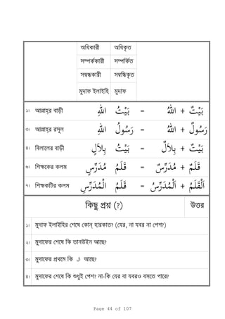 a a
m m
mn m n
i i হ
1 = +
3 = +
4 = +
6 = +
7 = +
ut
1
2
3
4
i i হ n হ ? ( , ?)
ui ?
p ‫ل‬َ‫ا‬ ?
i ? - o ?
p (?)
l h
l h
k
k
Page 44 of 107
 