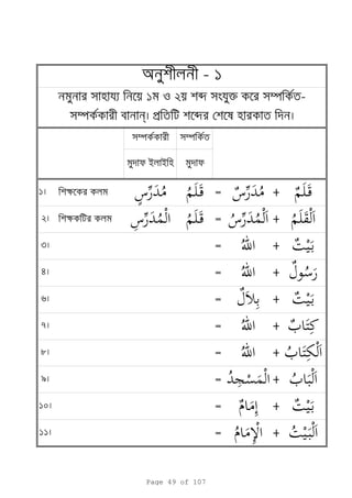 m m
i i
1 = +
2 = +
3 = +
4 = +
6 = +
7 = +
8 = +
9 = +
10 = +
11 = +
a - 1
1 o 2 b k m -
m n p b
k
k
Page 49 of 107
 