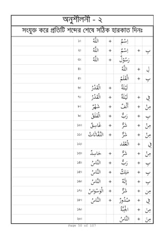 1 +
2 + +
3 +
4 +
5 +
6 +
7 + +
8 + +
9 + +
10 + +
11 + +
12 +
13 + +
14 + +
15 + +
16 + +
17 + +
18 + +
19 +
20 +
k p b
a - 2
Page 50 of 107
 