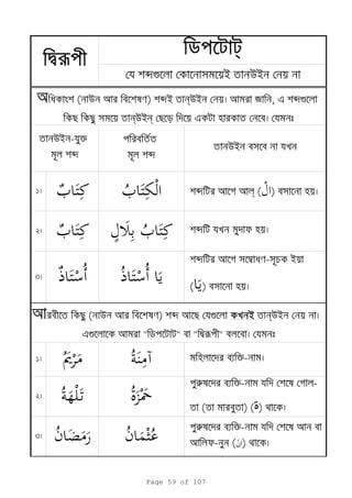 b
1
2
3
1
2
3
r k- -
( ) (‫ة‬)
r k-
- ( ْ‫)ان‬
b m - i
( )
drdrdrdr
( u ) b g iiii nui
eg " " " dr "
a ( u ) bi nui я , e bg
nuin e
ui
ui - k
b
b
bg i ui
b l ( )
k-
Page 59 of 107
 