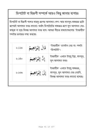 2-126  
2-140  
2-136    
i " e is яr ,
, ,
l -
dr m o я
"i " u b
" "
i " e is in , ,
dr b -r - яr d
r i - a яr -r -
l g "i "
b r n k
Page 61 of 107
 