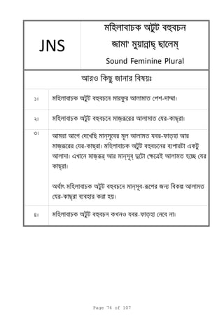 1
2
3
4
a h jr -
n - t
jr - a h e
e jrr n b d k ti c
a a h n -r я l
-
a h o t
JNS
a ha ha ha h
яяяя '''' n mn mn mn m
Sound Feminine Plural
o я
a h - m
Page 74 of 107
 