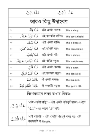 1 e e ব This is a boy.
2 ei ব This boy is Khalid.
3 e e ব This is a house.
4 ei ব ব This house is big.
5 e e বi This is a book.
6 ei বi This book is new.
7 e e This is a pen.
8 ei This pen is old.
9 e That is a pen.
10 That pen is old.
"e e ব " - e e ব e
" " e " " i
"ei ব " - e e ব e
b ব Phrase.
.
.
.
  .
.
.
.
.
.
  .
o u
ব ব k ব
.
Page 79 of 107
 