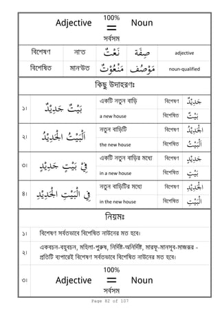 100%
=
'
'u
1
2
100%
=
Adjective Noun
u
a new house
e
1
2
adjective
noun-qualified
the new house
3
4
e - , - r , -a , - - яr -
p i u
NounAdjective3
u
e
in a new house
in the new house
Page 82 of 107
 