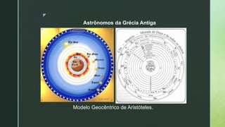 z
Astrônomos da Grécia Antiga
Modelo Geocêntrico de Aristóteles.
 
