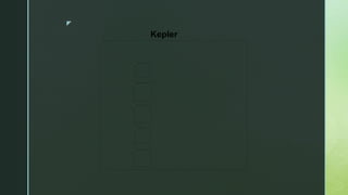 z
Kepler
 