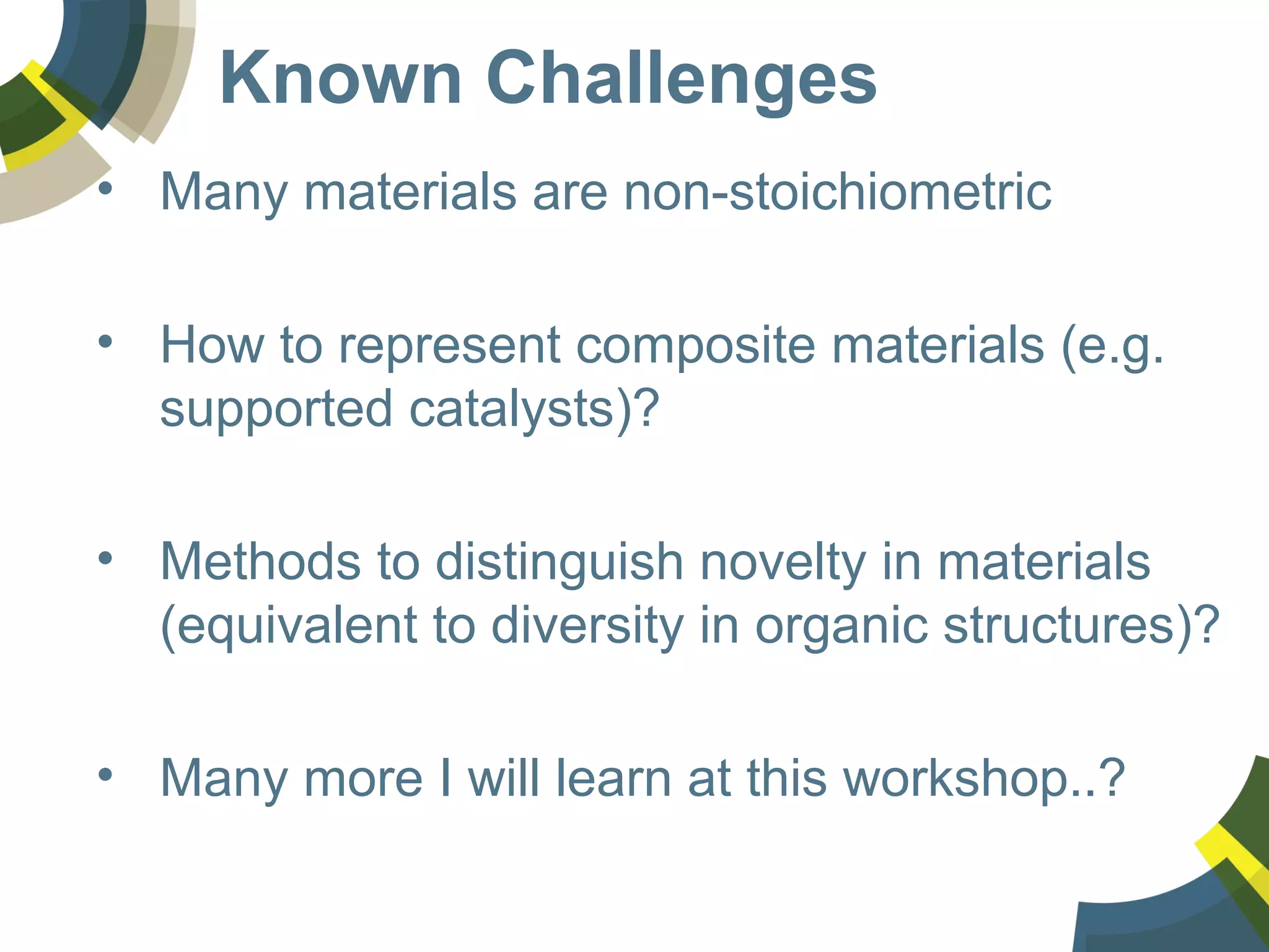 Known Challenges
• Many materials are non-stoichiometric
• How to represent composite materials (e.g.
supported catalysts)?
• Methods to distinguish novelty in materials
(equivalent to diversity in organic structures)?
• Many more I will learn at this workshop..?
 
