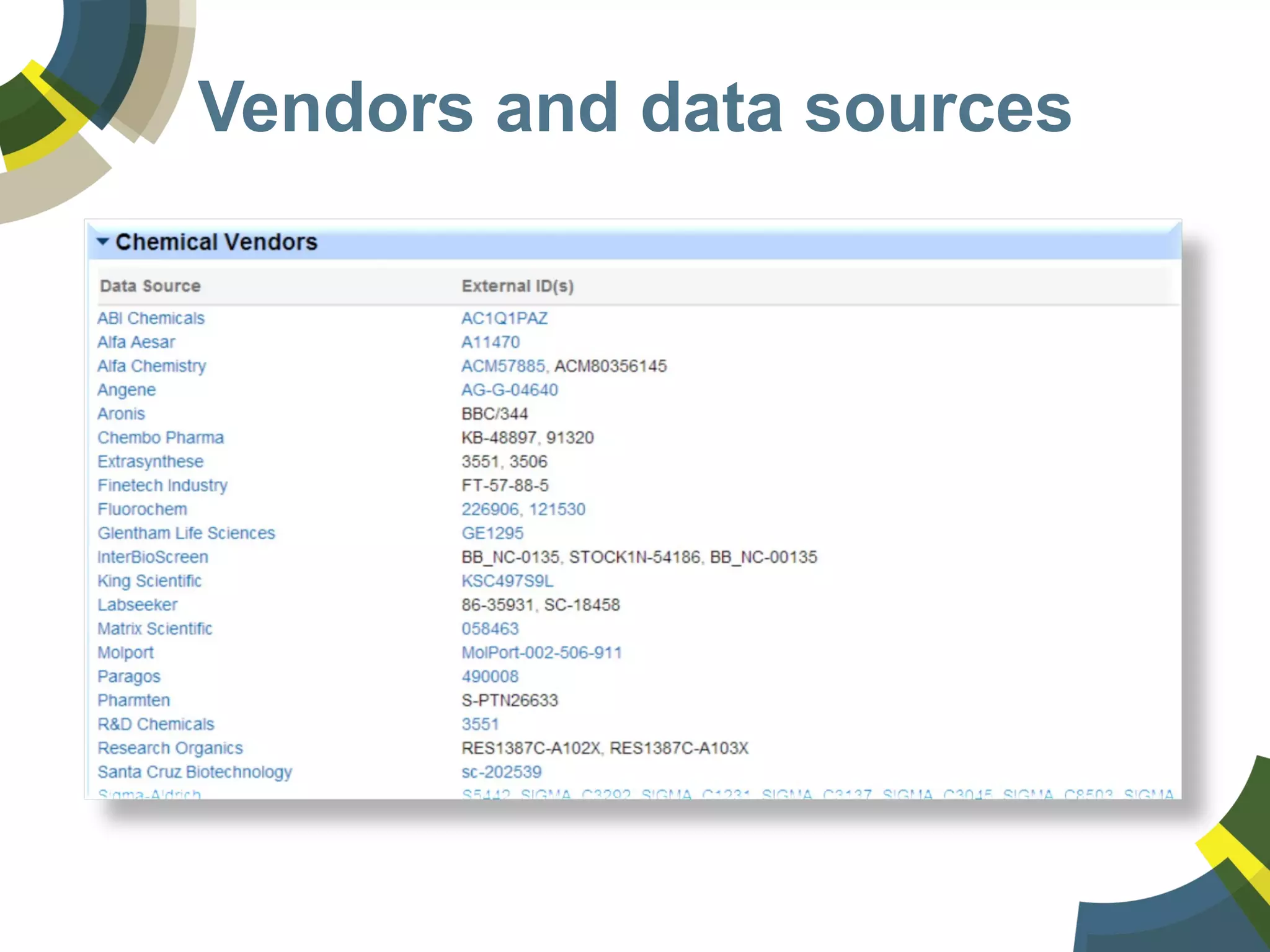 Vendors and data sources
 