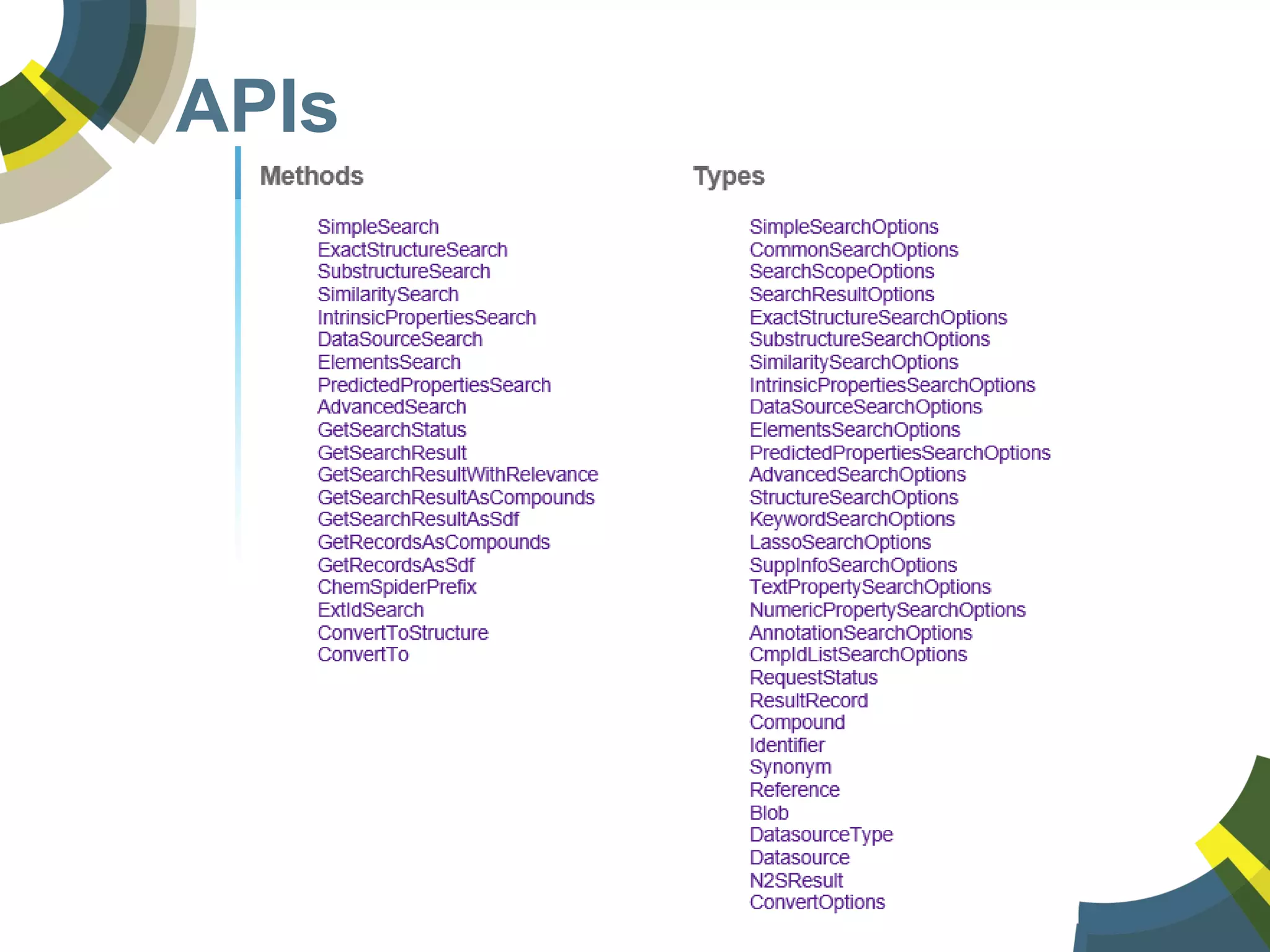 APIs
 