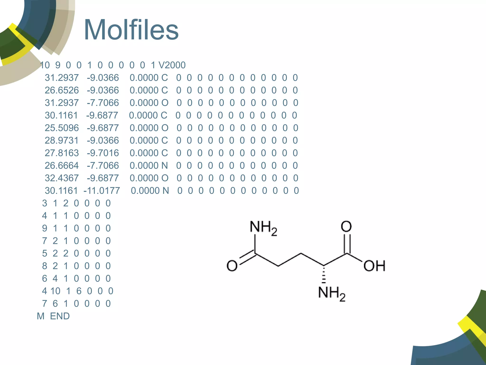 Molfiles
10 9 0 0 1 0 0 0 0 0 1 V2000
31.2937 -9.0366 0.0000 C 0 0 0 0 0 0 0 0 0 0 0 0
26.6526 -9.0366 0.0000 C 0 0 0 0 0 0 0 0 0 0 0 0
31.2937 -7.7066 0.0000 O 0 0 0 0 0 0 0 0 0 0 0 0
30.1161 -9.6877 0.0000 C 0 0 0 0 0 0 0 0 0 0 0 0
25.5096 -9.6877 0.0000 O 0 0 0 0 0 0 0 0 0 0 0 0
28.9731 -9.0366 0.0000 C 0 0 0 0 0 0 0 0 0 0 0 0
27.8163 -9.7016 0.0000 C 0 0 0 0 0 0 0 0 0 0 0 0
26.6664 -7.7066 0.0000 N 0 0 0 0 0 0 0 0 0 0 0 0
32.4367 -9.6877 0.0000 O 0 0 0 0 0 0 0 0 0 0 0 0
30.1161 -11.0177 0.0000 N 0 0 0 0 0 0 0 0 0 0 0 0
3 1 2 0 0 0 0
4 1 1 0 0 0 0
9 1 1 0 0 0 0
7 2 1 0 0 0 0
5 2 2 0 0 0 0
8 2 1 0 0 0 0
6 4 1 0 0 0 0
4 10 1 6 0 0 0
7 6 1 0 0 0 0
M END
 