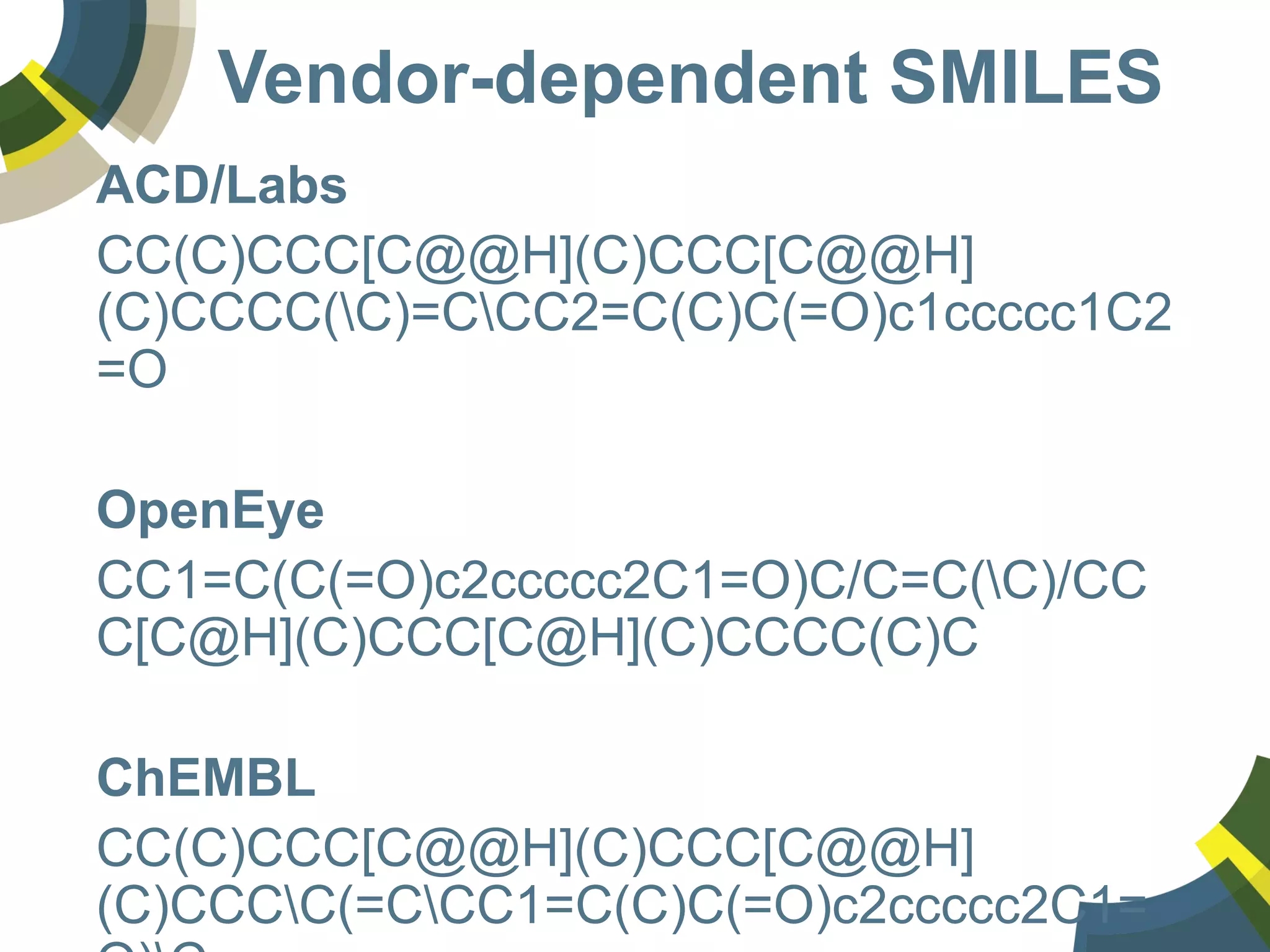 Vendor-dependent SMILES
ACD/Labs
CC(C)CCC[C@@H](C)CCC[C@@H]
(C)CCCC(C)=CCC2=C(C)C(=O)c1ccccc1C2
=O
OpenEye
CC1=C(C(=O)c2ccccc2C1=O)C/C=C(C)/CC
C[C@H](C)CCC[C@H](C)CCCC(C)C
ChEMBL
CC(C)CCC[C@@H](C)CCC[C@@H]
(C)CCCC(=CCC1=C(C)C(=O)c2ccccc2C1=
 