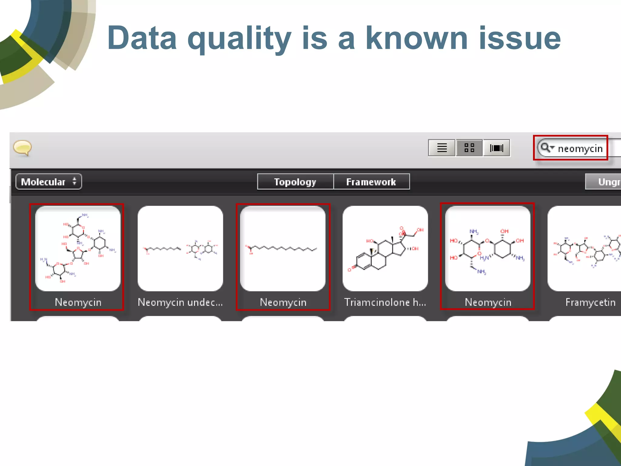 Data quality is a known issue
 